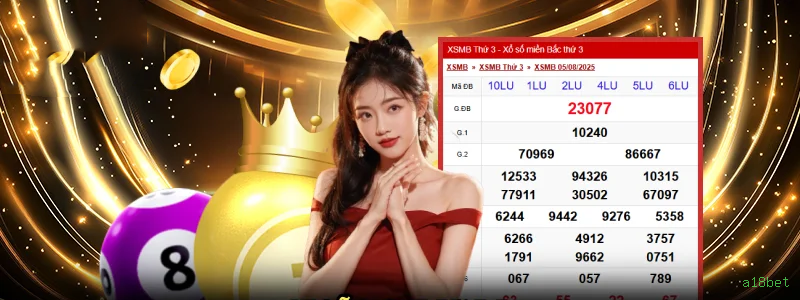 Integração de APIs a18bet